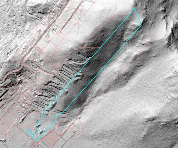 Terrain Analysis